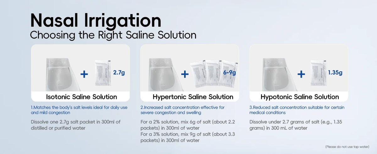 Portable Electric Nasal Irrigator for Sinus Relief