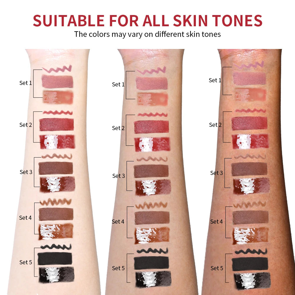 3-in-1 Waterproof Lip Liner, Lipstick, and Gloss Makeup Kit