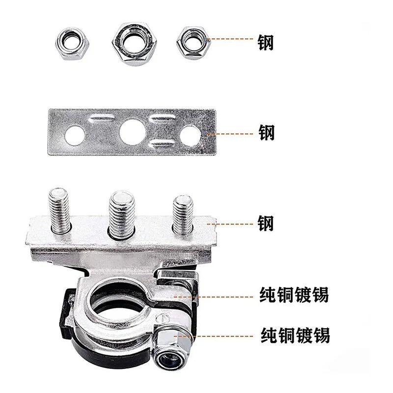 Heavy-Duty Car Battery Terminal Connectors 12V/24V