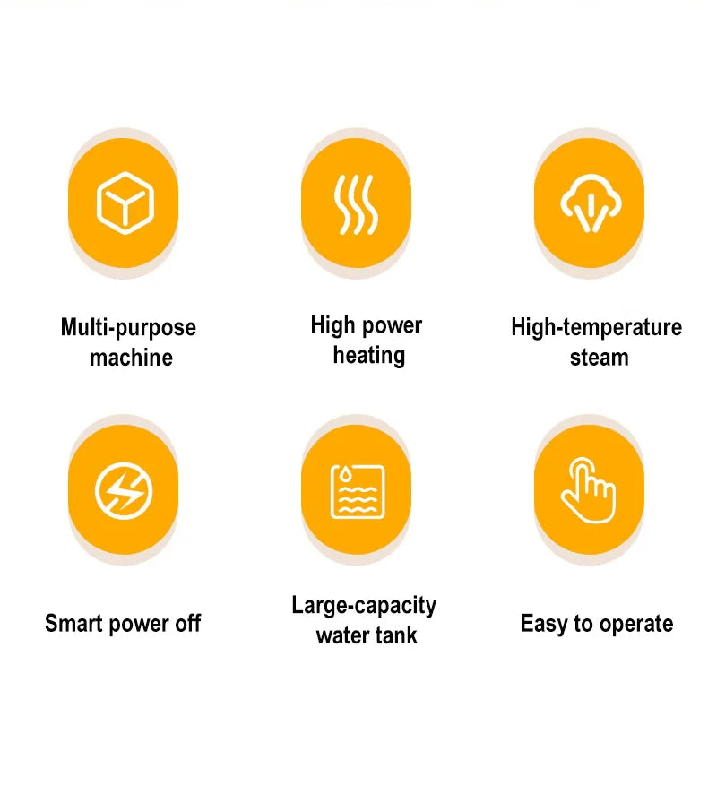 High-Temperature Steam Mop for Home and Car Cleaning - 8