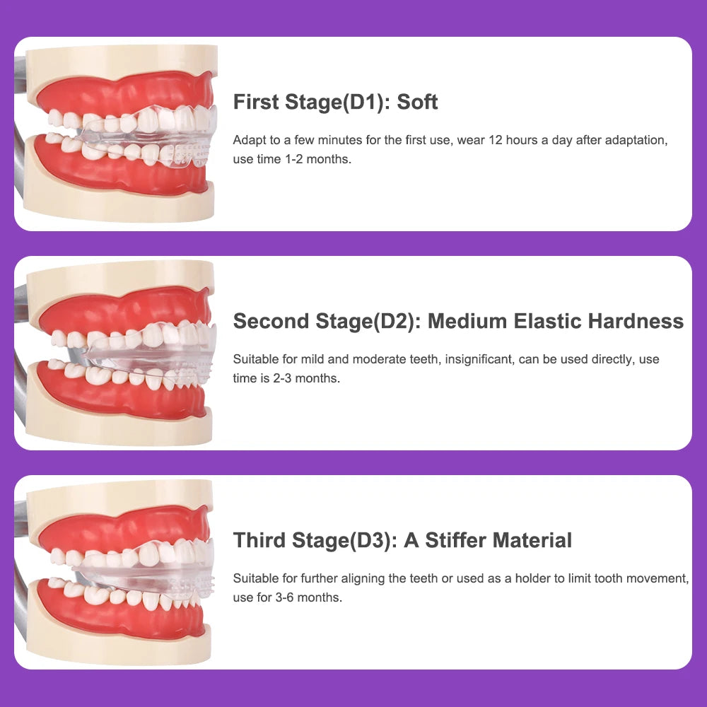 3-Stage Adult Teeth Alignment Orthodontic Trainer Mouthpiece