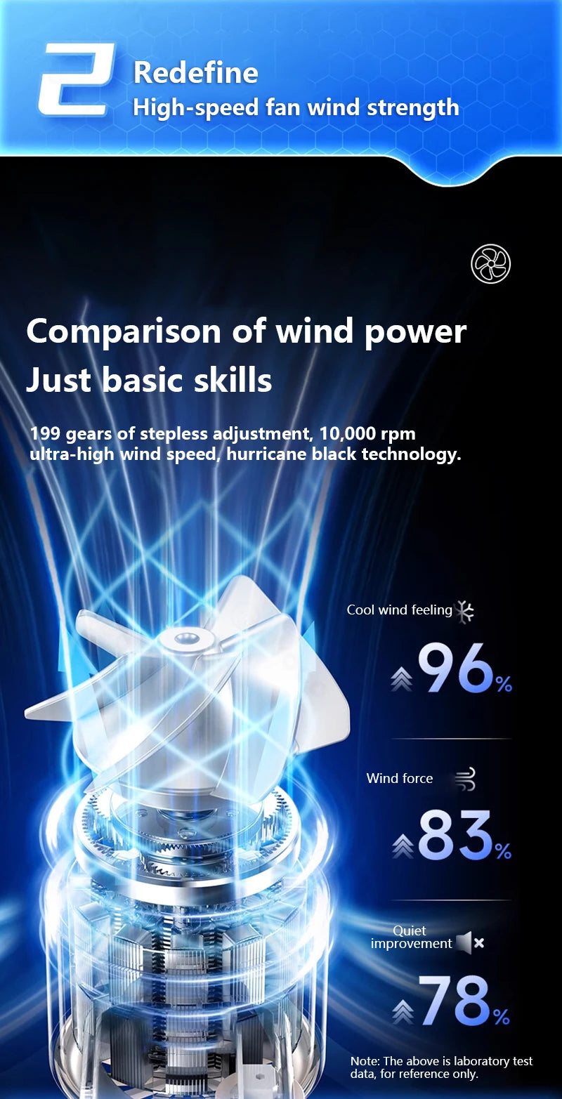 Rechargeable Handheld Turbo Fan with Ice Cooling Technology - 12