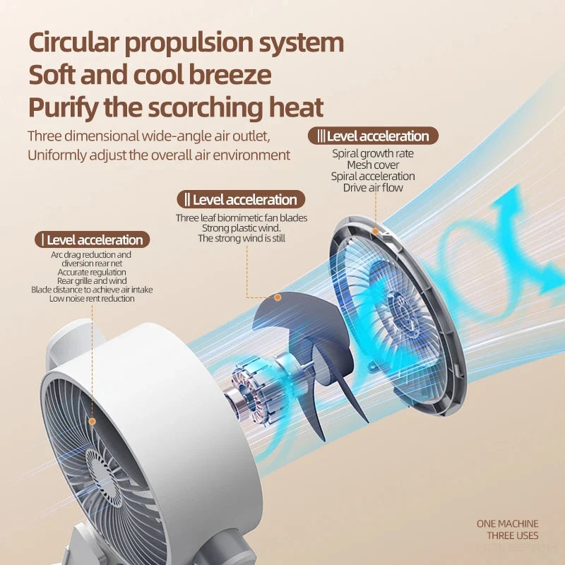 360 Degree Quiet Circulation Fan with Aromatherapy and Mosquito Repel