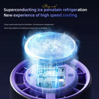 Portable Semiconductor Cooling Handheld Fan