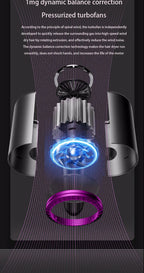 Professional Ionic Hair Dryer for Salon and Home Use