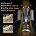 High-Speed Professional Ionic Hair Dryer
