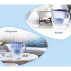 3.5L Alkaline Water Purifier Pitcher with Filter