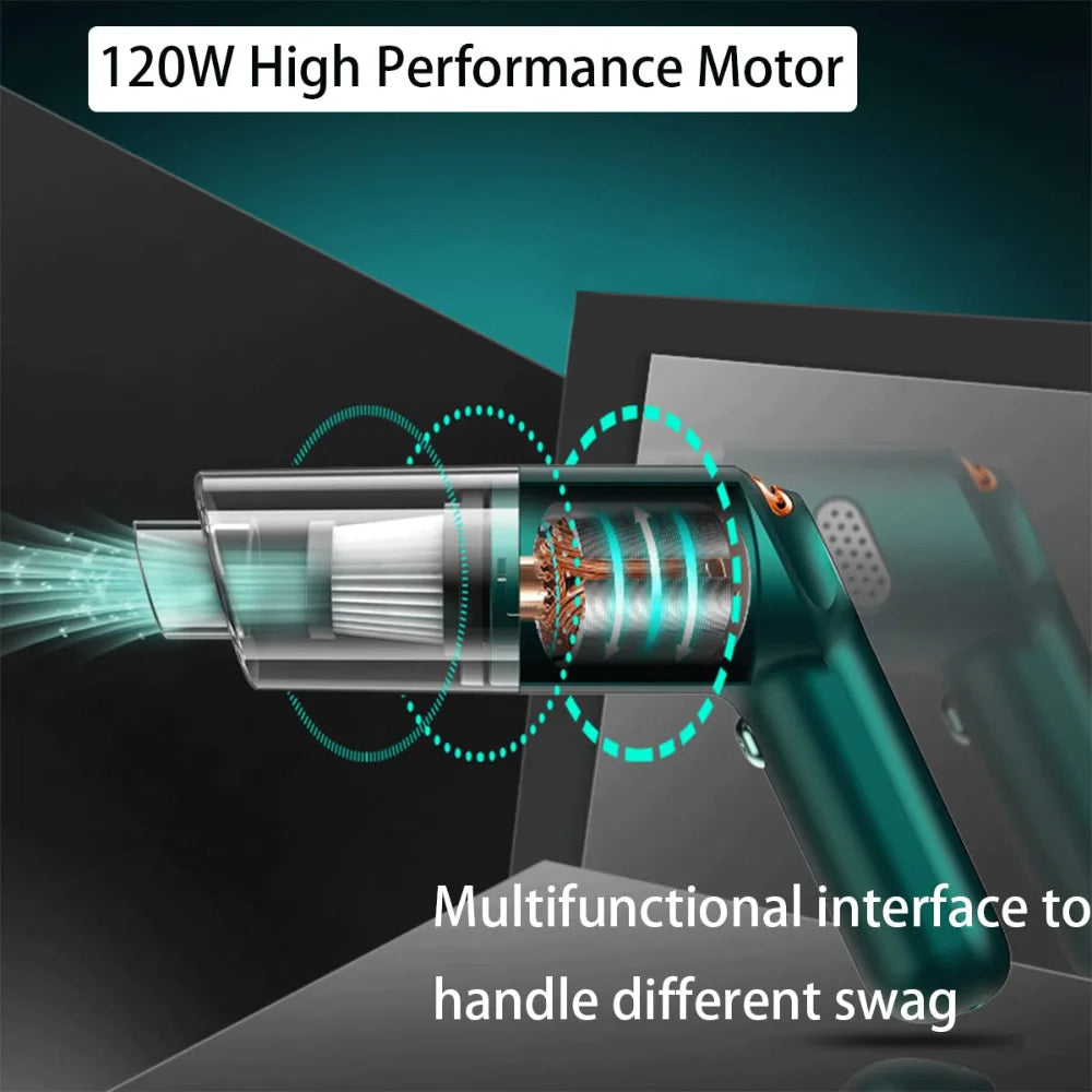 Portable Wireless Handheld Vacuum for Car and Home