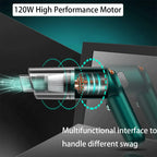 Portable Wireless Handheld Vacuum for Car and Home