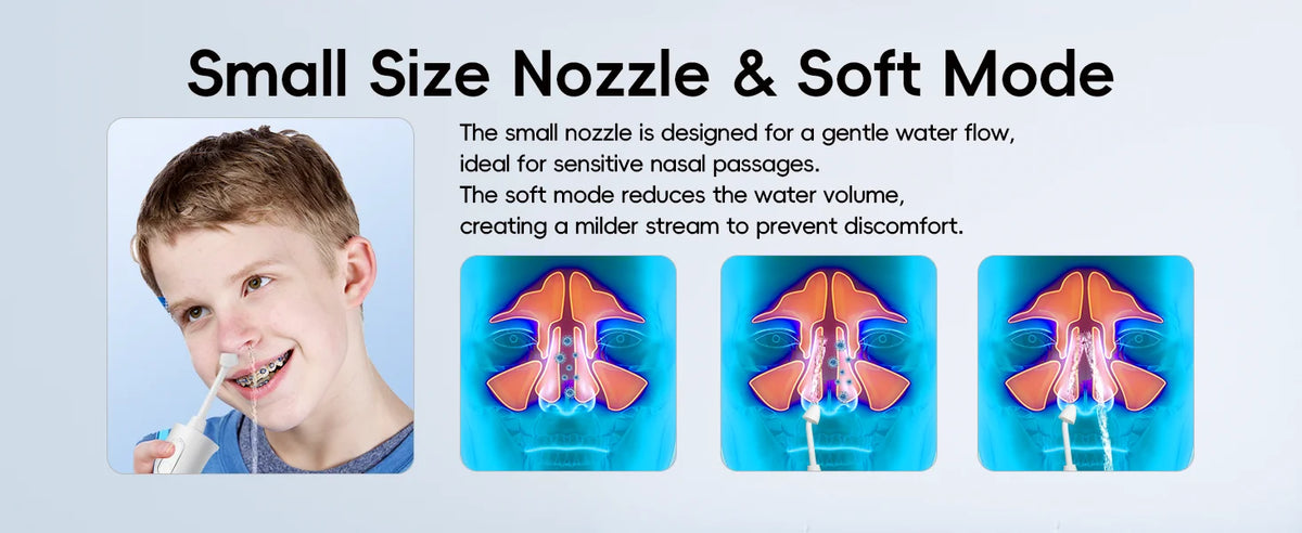 Portable Electric Nasal Irrigator for Sinus Relief