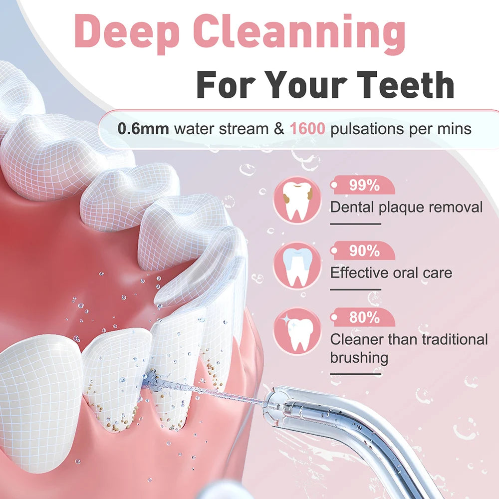 Portable Rechargeable Electric Water Flosser for Teeth Deep Cleaning - 4