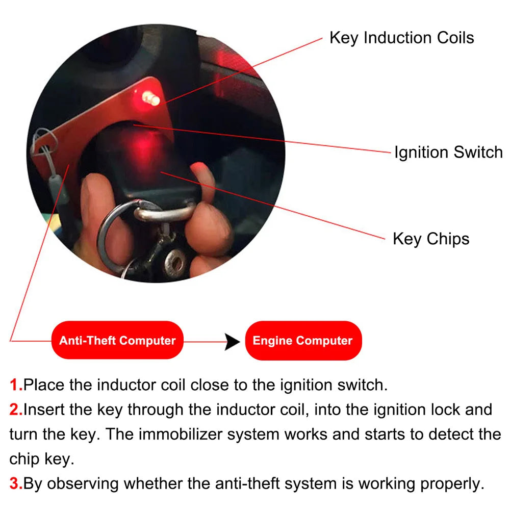 Automotive ECU Immobilizer Key Coil Signal Tester