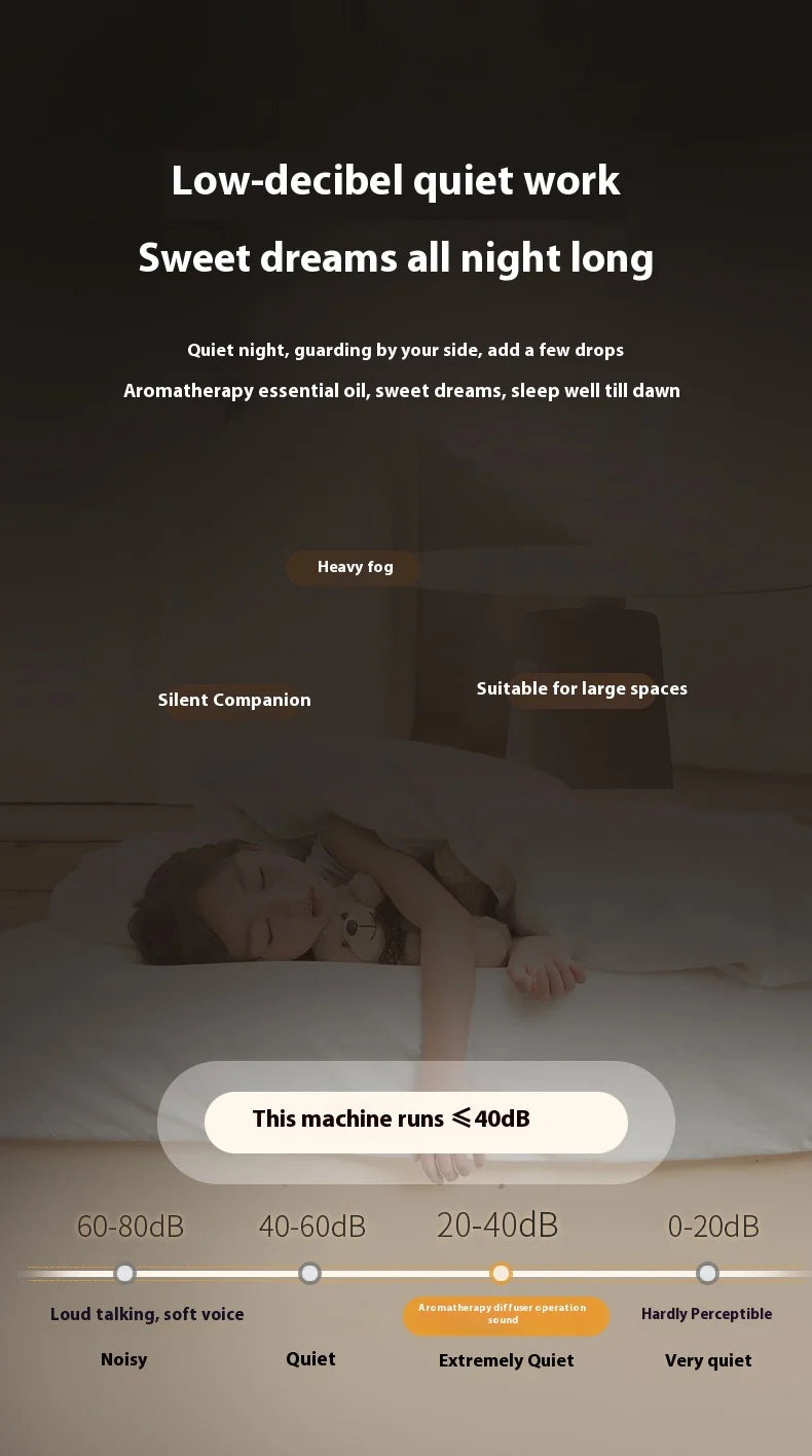 500ml Aromatherapy Essential Oil Diffuser with LED Night Light