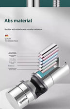 Adjustable Universal Shower Head Rail Holder