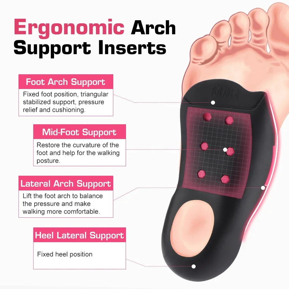 Orthopedic Arch Support Insoles for Flat Feet - 3