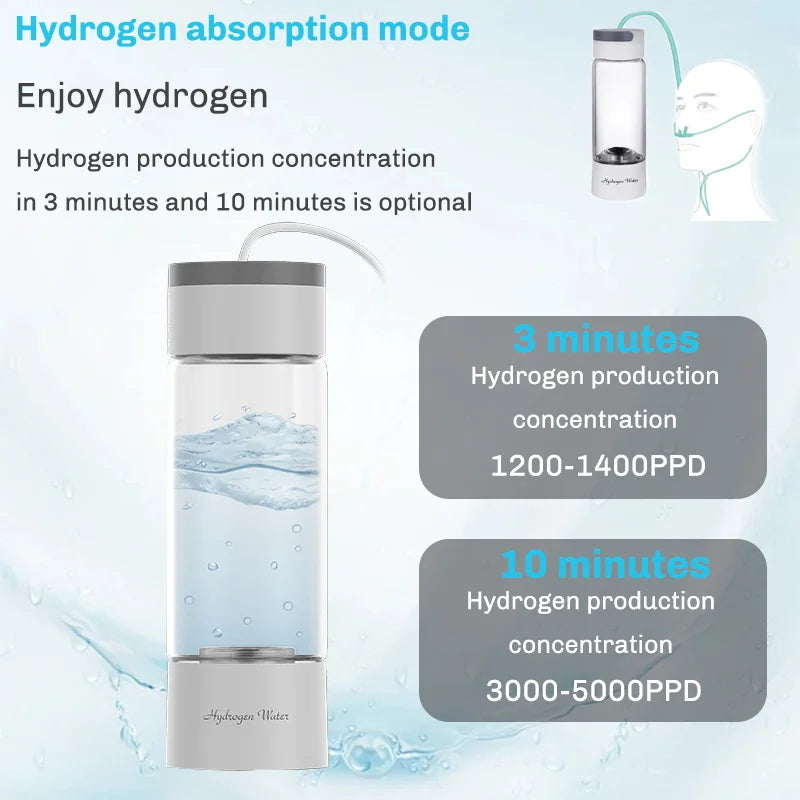 Portable Hydrogen Rich Water Ionizer Generator Bottle - 5