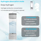 Portable Hydrogen Rich Water Ionizer Generator Bottle