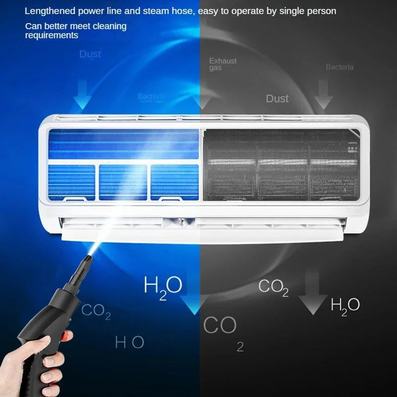 High-Pressure Portable Steam Cleaner for Deep Home Cleaning - 3
