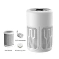 Portable Negative Ion Air Purifier for Home and Office