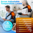 Wireless Heated Shoulder Massager with Vibration and App Control