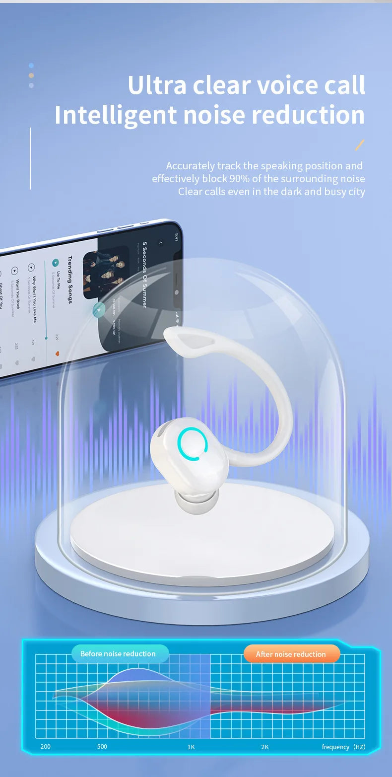Wireless Ear-Hook Bluetooth Headset for Sports and Business