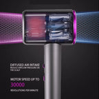 Professional Ionic Hair Dryer for Salon and Home Use