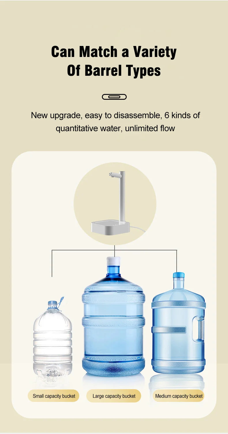 Portable Automatic Electric Water Bottle Pump