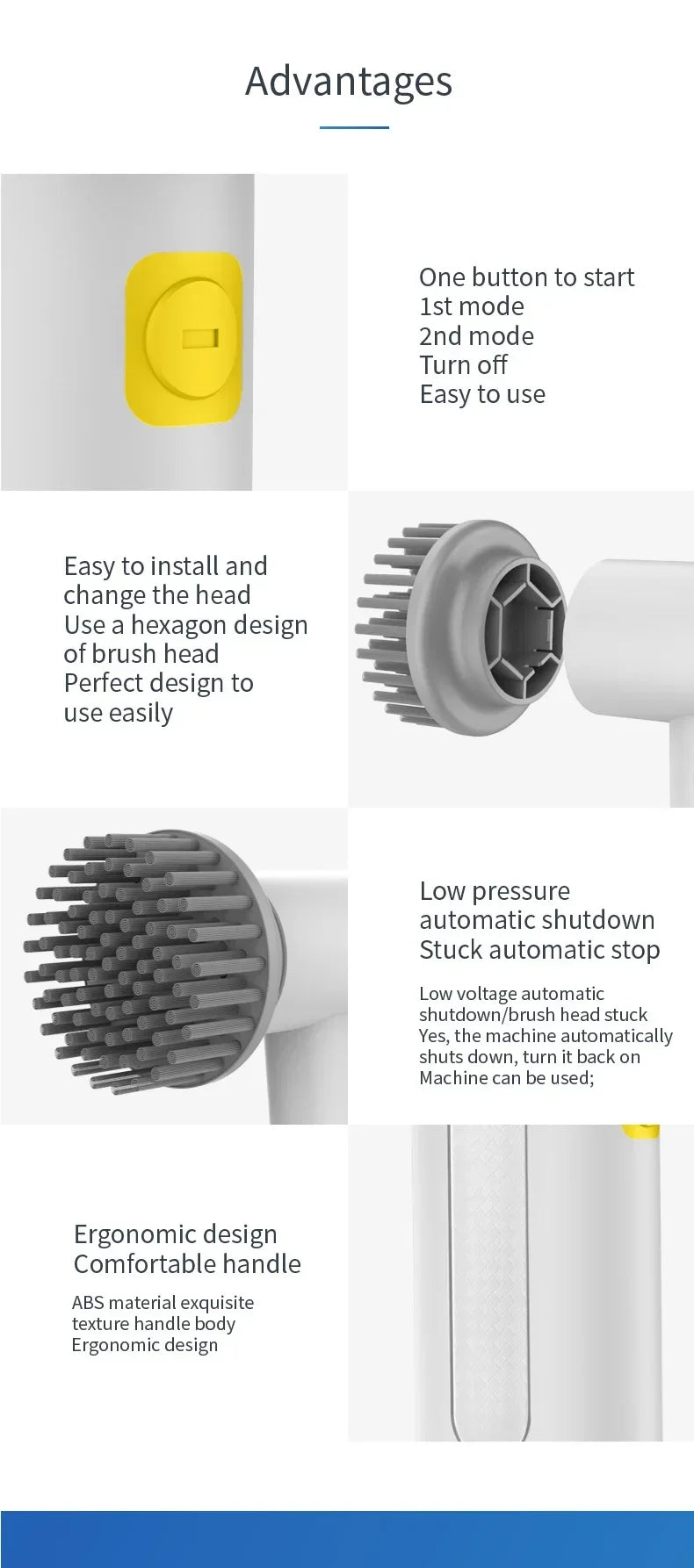 4-in-1 Electric Handheld Power Scrubber for Household Cleaning - 20