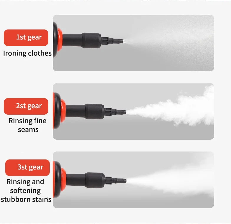 High-Pressure Handheld Steam Cleaner for Home Deep Cleaning