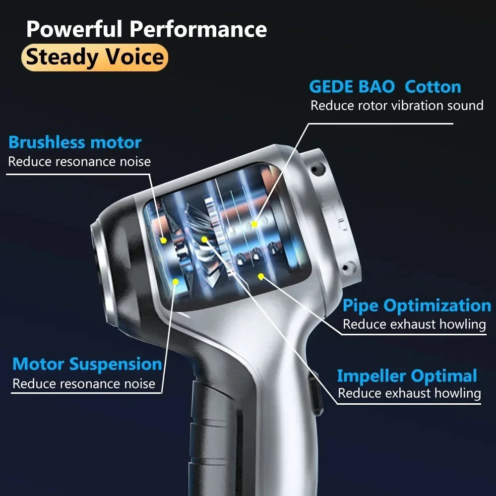 Cordless Handheld Car Vacuum Cleaner