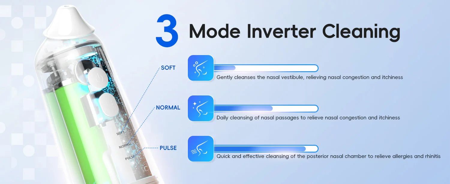 Electric Nasal Irrigation System for Sinus Relief - 16