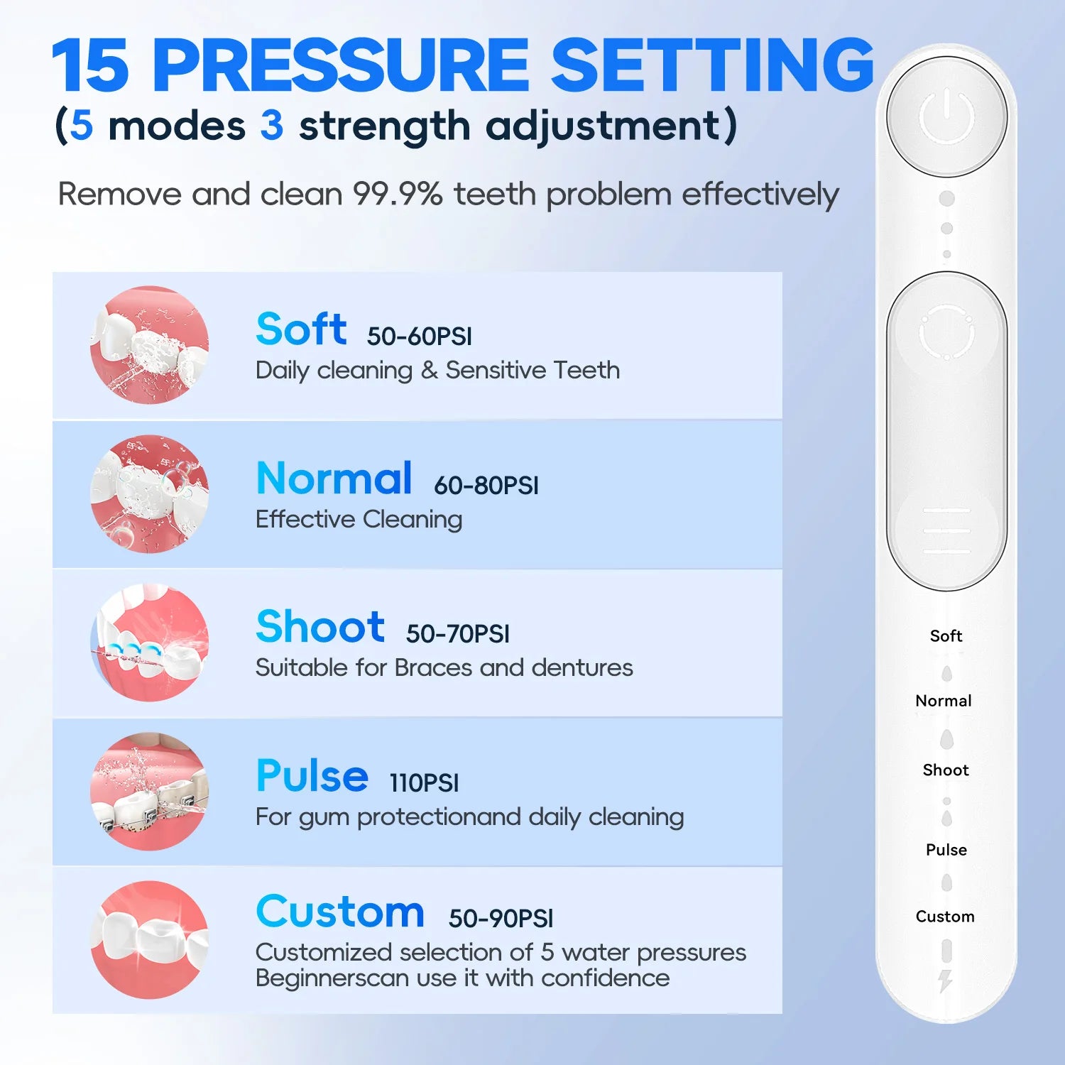 Portable Cordless Water Flosser for Teeth Cleaning - 2
