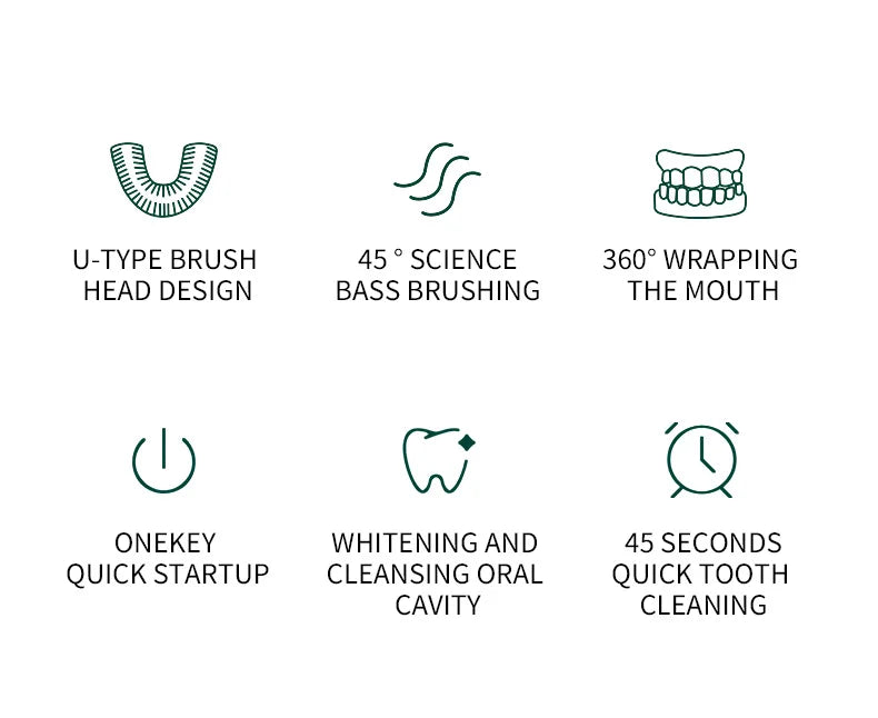 Automatic U-Shaped Electric Toothbrush - 8