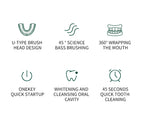 Automatic U-Shaped Electric Toothbrush