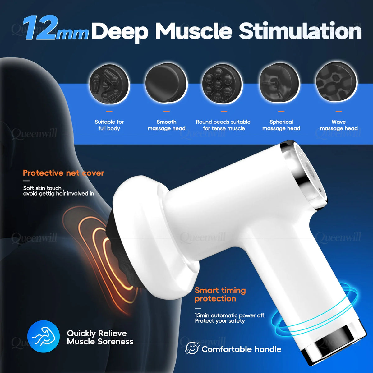 Portable Deep Tissue Body Shaping Massager for Muscle Recovery