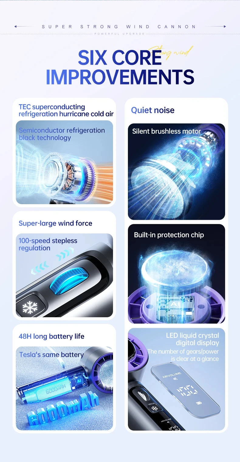 Portable Rechargeable Semiconductor Cooling Handheld Fan