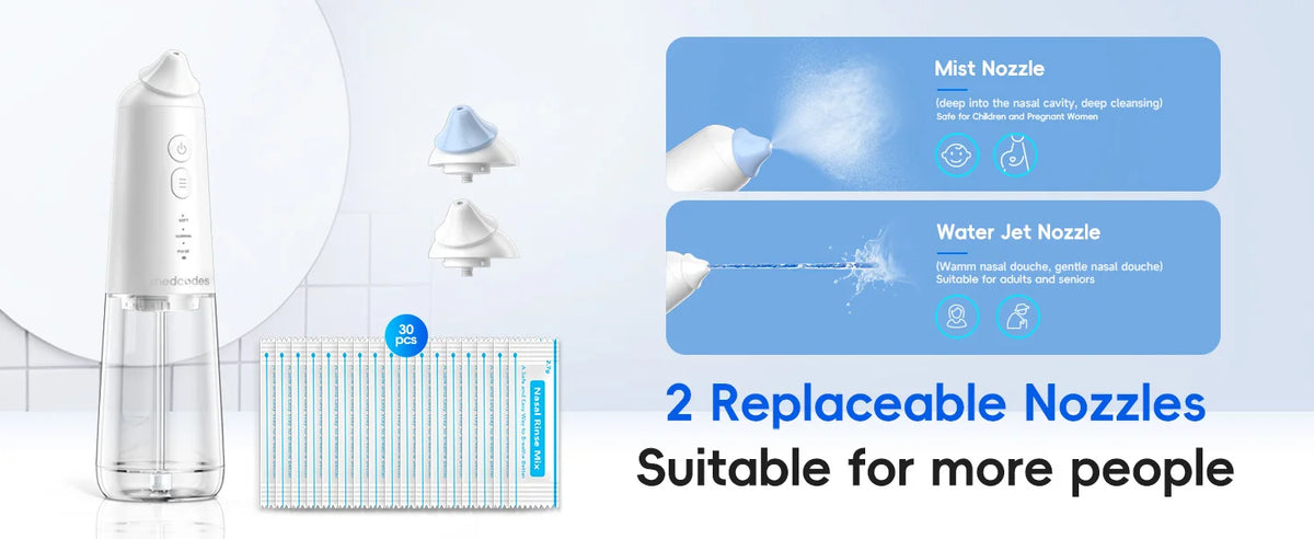 Electric Nasal Irrigation System for Sinus Relief