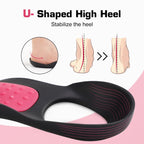 Orthopedic Arch Support Insoles for Flat Feet