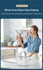 Portable Handheld High-Pressure Steam Cleaner for Home and Auto