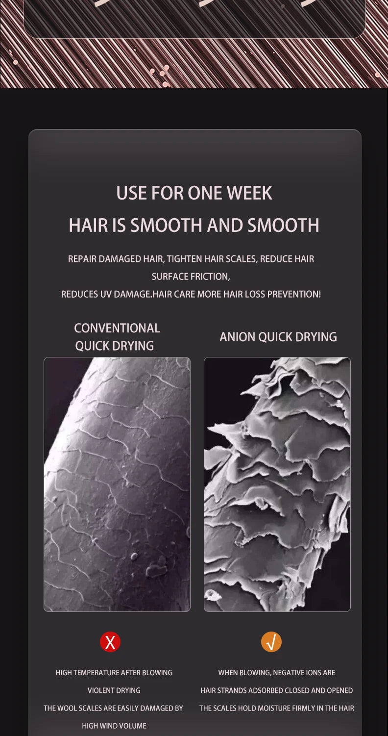 Professional Ionic Hair Dryer for Salon and Home Use
