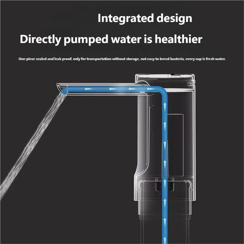 Automatic Rechargeable Electric Water Bottle Pump with Digital Display