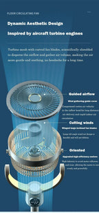 Rechargeable Portable Air Circulation Floor Fan