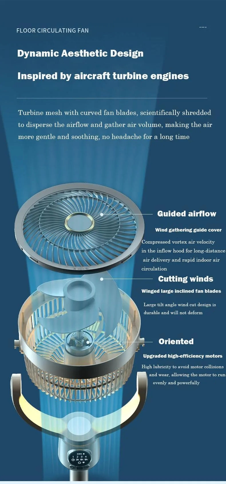 Rechargeable Portable Air Circulation Floor Fan