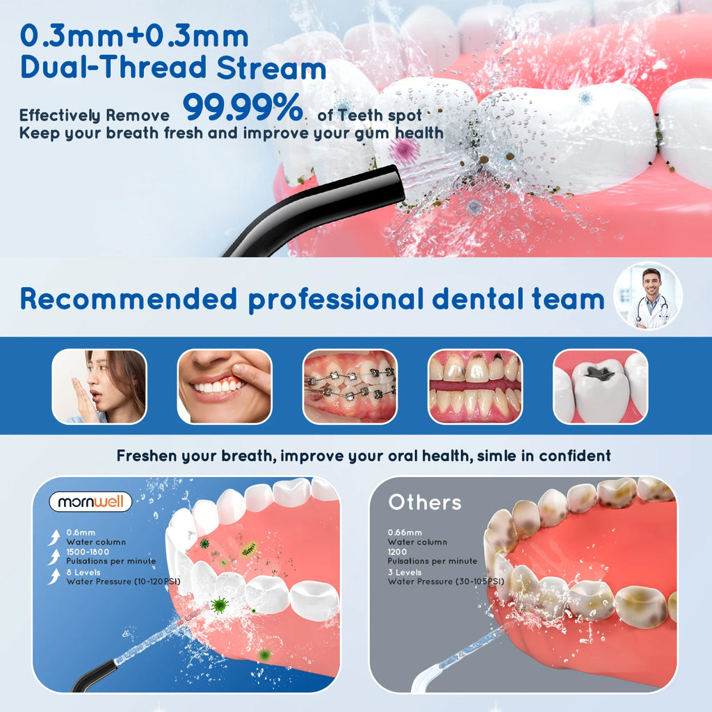 Portable Electric Water Flosser and Toothbrush Oral Care Set