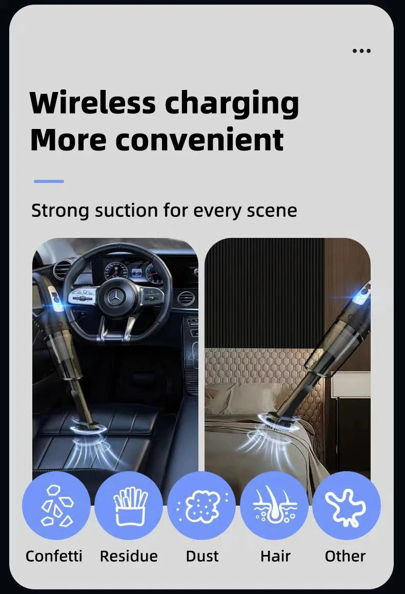 Portable Cordless Handheld Vacuum for Car and Home