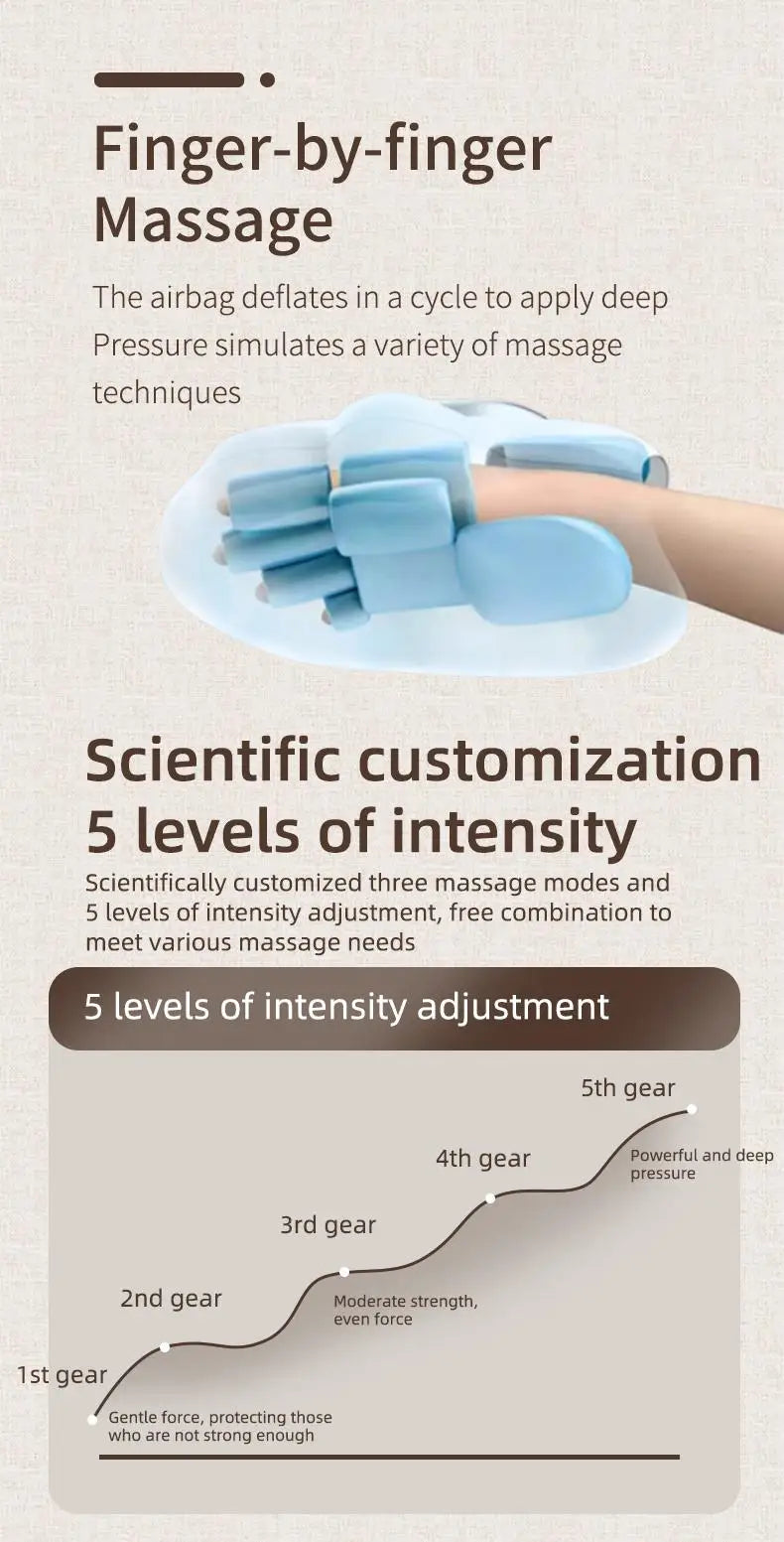 Rechargeable Hand and Wrist Massager with Heat and Air Compression - 12