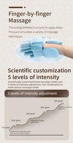 Wireless Air Compression Hand and Wrist Massager