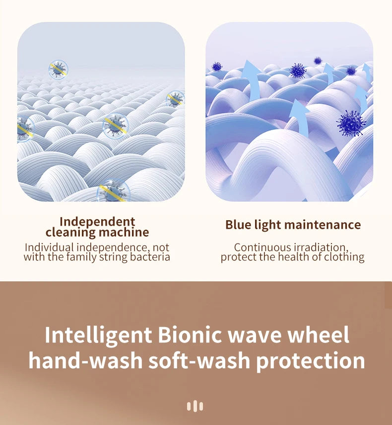 Portable Mini Washing Machine for Underwear and Small Clothes