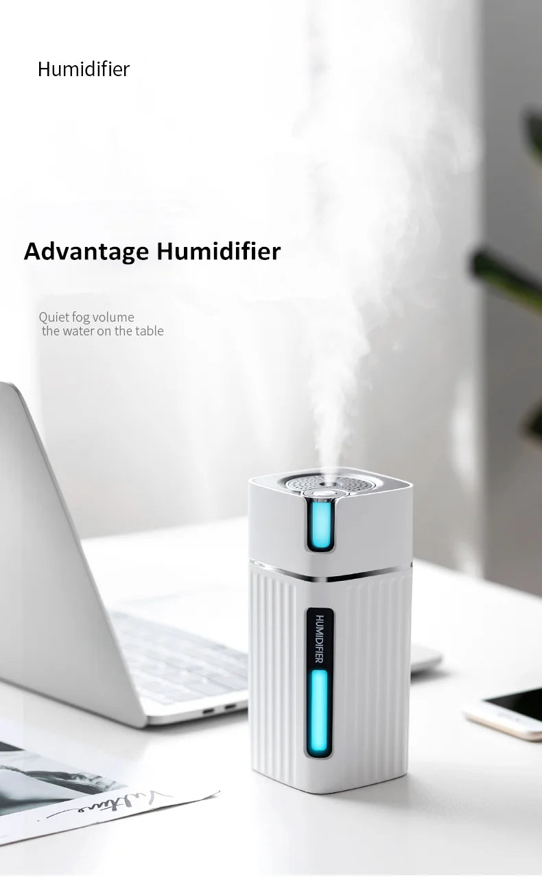Portable Ultrasonic Cool Mist Air Humidifier for Home and Office