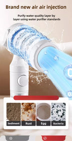 Portable Pressurized Shower Head for Travel and Home